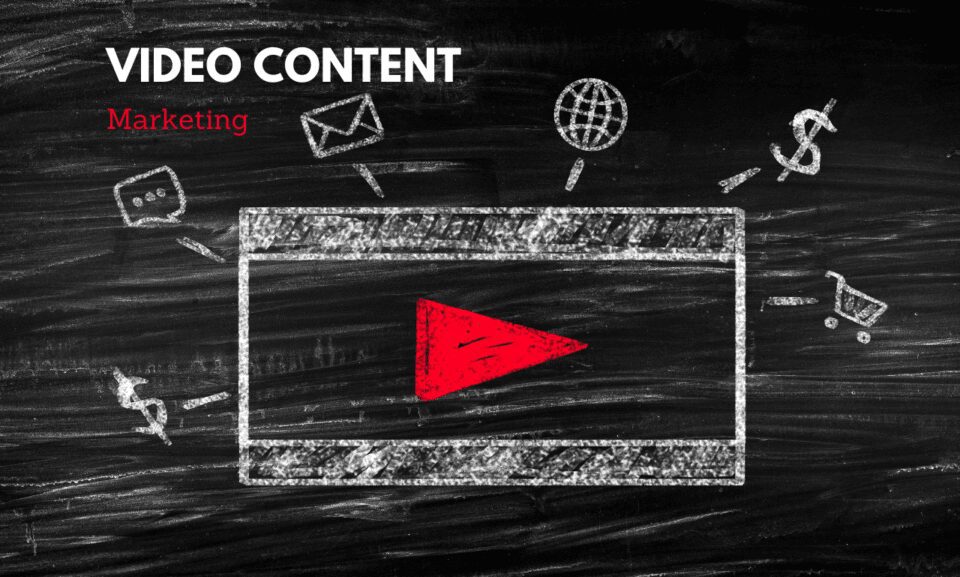 Marketing with Videos