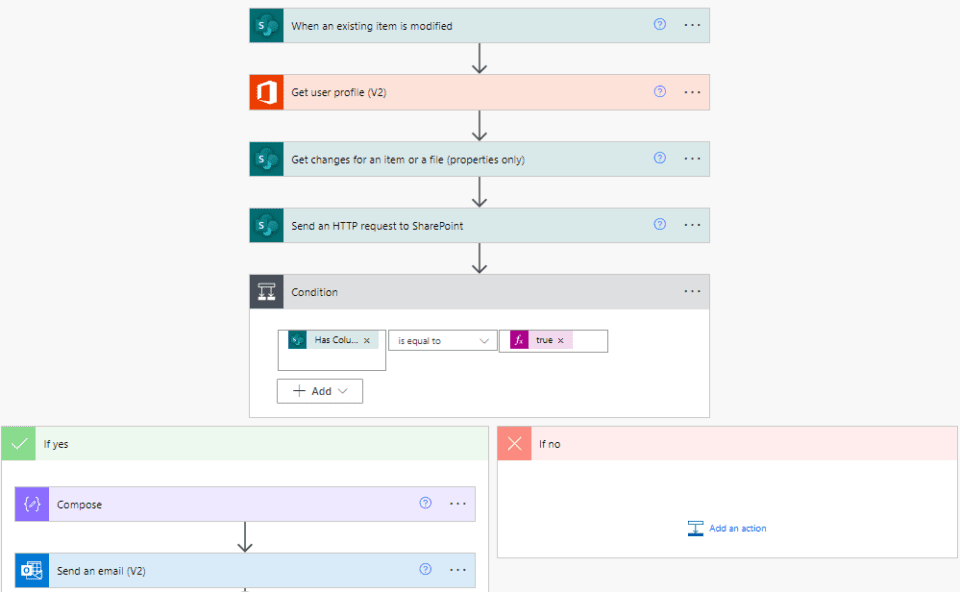 Power Automate Sharepoint Pobierz zmiany w kolumnach