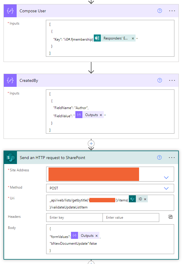 Modifica creata da Sharepoint